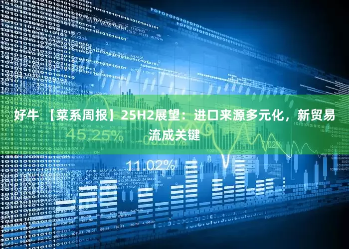 好牛 【菜系周报】25H2展望：进口来源多元化，新贸易流成关键